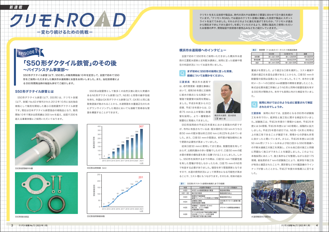 クリモトROAD －変わり続けるための挑戦－